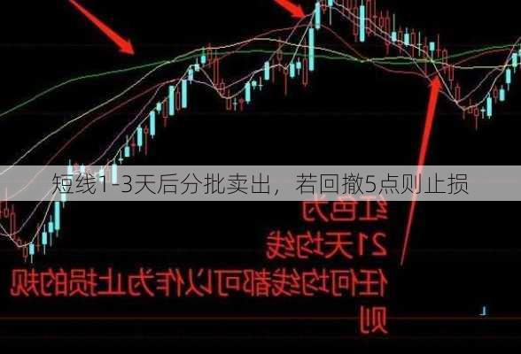 短线1-3天后分批卖出，若回撤5点则止损