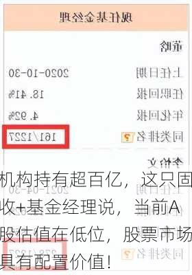 机构持有超百亿，这只固收+基金经理说，当前A股估值在低位，股票市场具有配置价值！