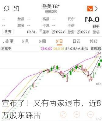 宣布了！又有两家退市，近8万股东踩雷