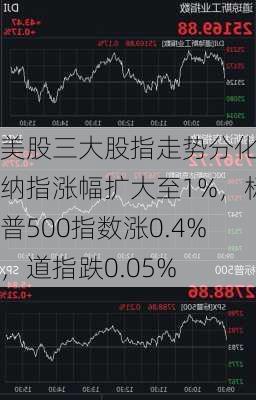 美股三大股指走势分化，纳指涨幅扩大至1%，标普500指数涨0.4%，道指跌0.05%