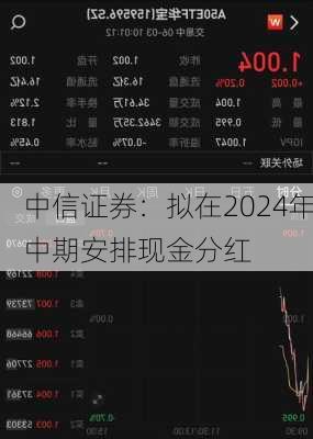 中信证券：拟在2024年中期安排现金分红