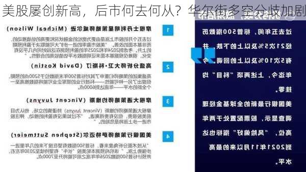 美股屡创新高，后市何去何从？华尔街多空分歧加剧