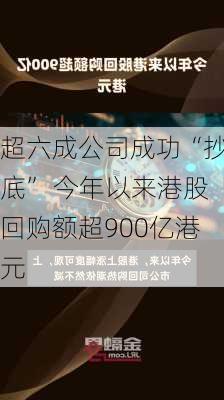 超六成公司成功“抄底” 今年以来港股回购额超900亿港元