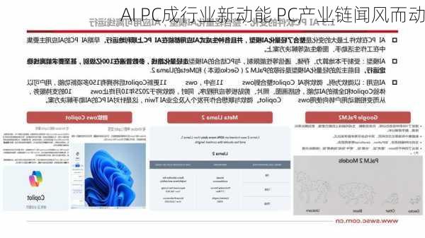 AI PC成行业新动能 PC产业链闻风而动