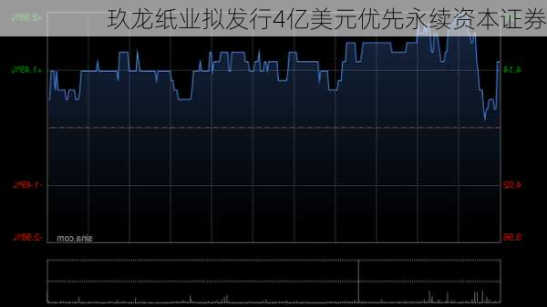 玖龙纸业拟发行4亿美元优先永续资本证券