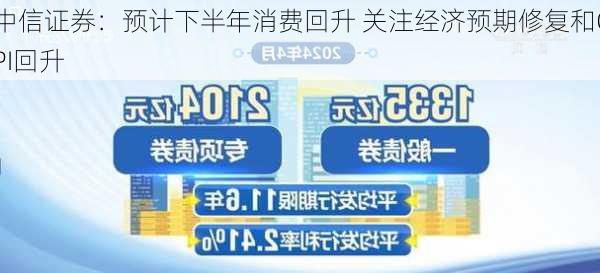 中信证券：预计下半年消费回升 关注经济预期修复和CPI回升