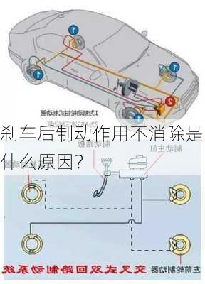 刹车后制动作用不消除是什么原因？