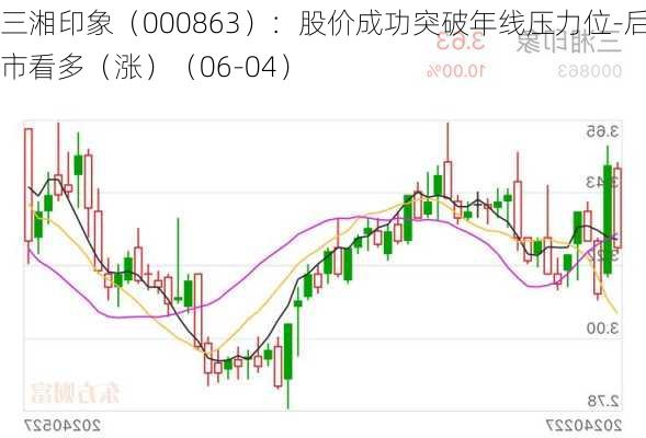 三湘印象（000863）：股价成功突破年线压力位-后市看多（涨）（06-04）