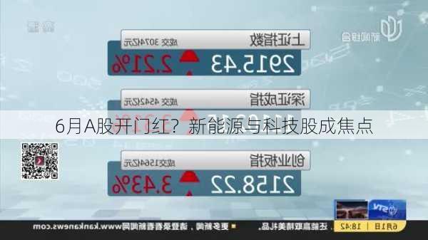 6月A股开门红？新能源与科技股成焦点