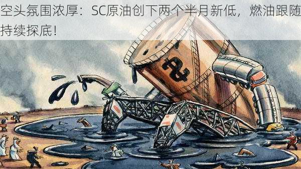 空头氛围浓厚：SC原油创下两个半月新低，燃油跟随持续探底！