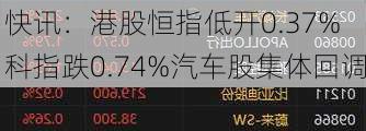 快讯：港股恒指低开0.37% 科指跌0.74%汽车股集体回调