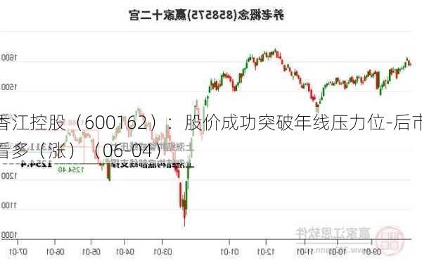 香江控股（600162）：股价成功突破年线压力位-后市看多（涨）（06-04）