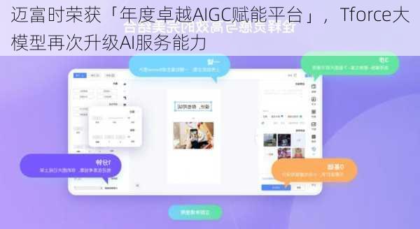 迈富时荣获「年度卓越AIGC赋能平台」，Tforce大模型再次升级AI服务能力