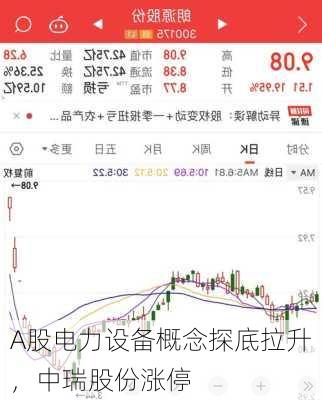 A股电力设备概念探底拉升，中瑞股份涨停