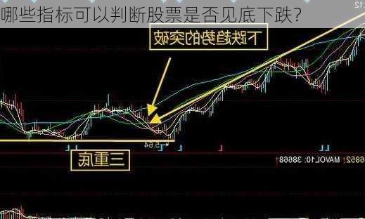 哪些指标可以判断股票是否见底下跌？