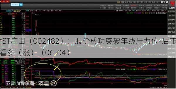 *ST广田（002482）：股价成功突破年线压力位-后市看多（涨）（06-04）