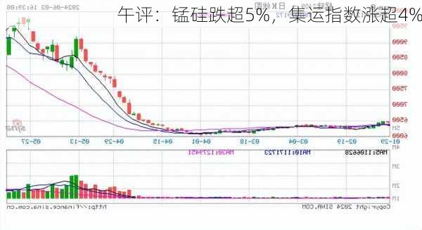 午评：锰硅跌超5%，集运指数涨超4%