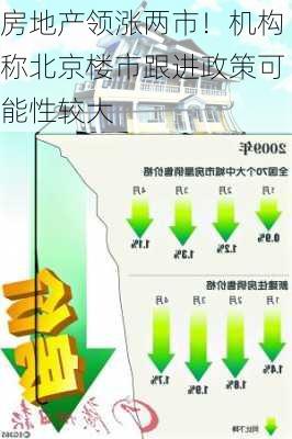 房地产领涨两市！机构称北京楼市跟进政策可能性较大