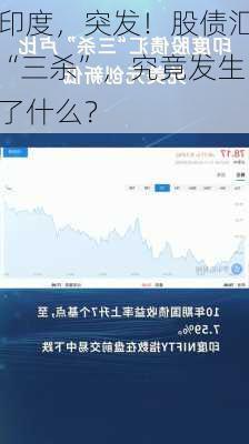 印度，突发！股债汇“三杀”，究竟发生了什么？