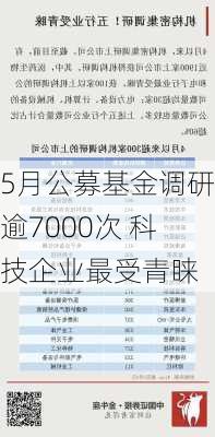 5月公募基金调研逾7000次 科技企业最受青睐