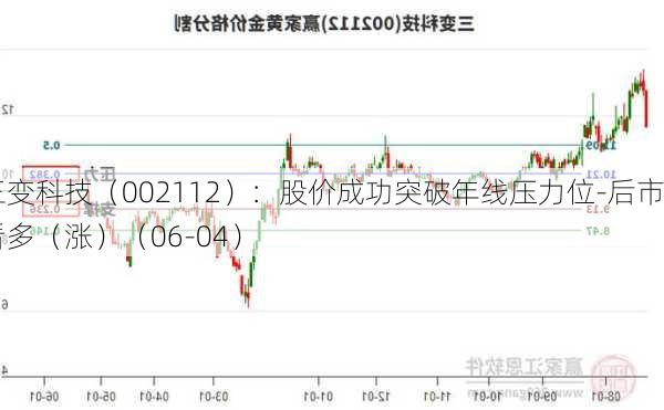 三变科技（002112）：股价成功突破年线压力位-后市看多（涨）（06-04）