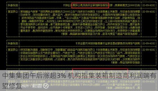 中集集团午后涨超3% 机构指集装箱制造商利润端有望修复