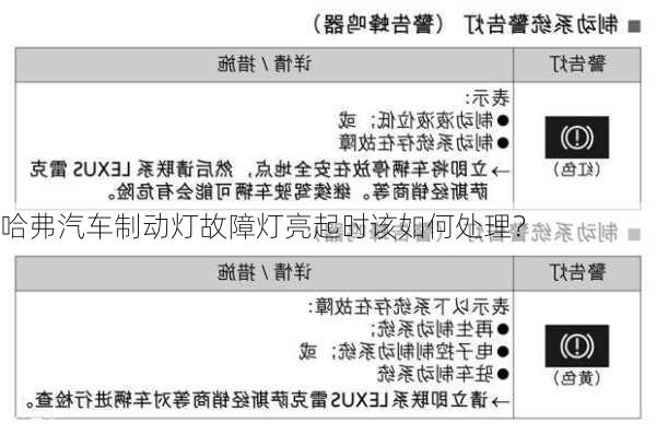 哈弗汽车制动灯故障灯亮起时该如何处理？