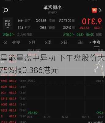 普星能量盘中异动 下午盘股价大涨5.75%报0.386港元