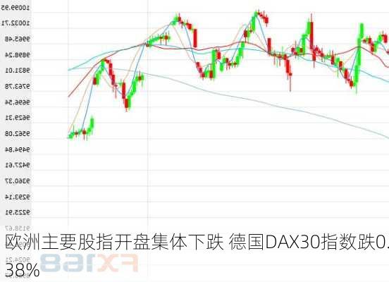 欧洲主要股指开盘集体下跌 德国DAX30指数跌0.38%