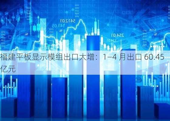 福建平板显示模组出口大增：1―4 月出口 60.45 亿元