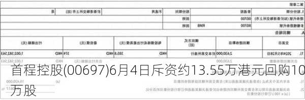 首程控股(00697)6月4日斥资约13.55万港元回购10万股