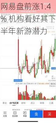 网易盘前涨1.4% 机构看好其下半年新游潜力