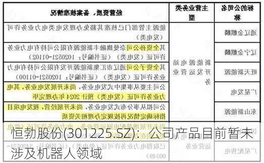 恒勃股份(301225.SZ)：公司产品目前暂未涉及机器人领域