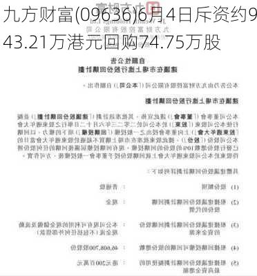 九方财富(09636)6月4日斥资约943.21万港元回购74.75万股