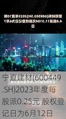 宁夏建材(600449.SH)2023年度每股派0.25元 股权登记日为6月12日