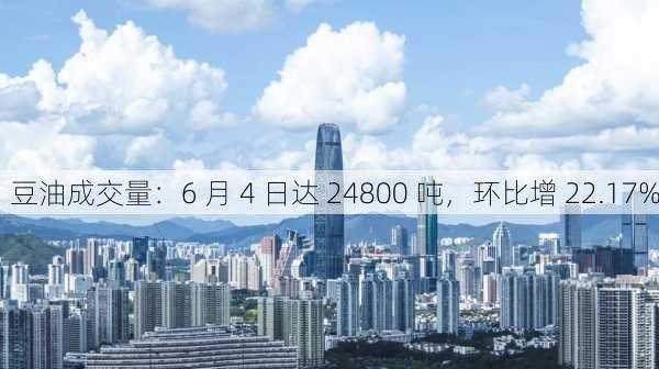 豆油成交量：6 月 4 日达 24800 吨，环比增 22.17%