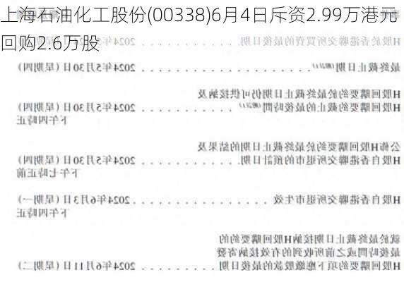 上海石油化工股份(00338)6月4日斥资2.99万港元回购2.6万股