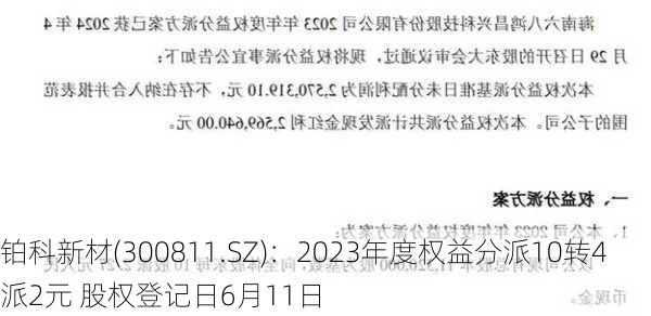 铂科新材(300811.SZ)：2023年度权益分派10转4派2元 股权登记日6月11日