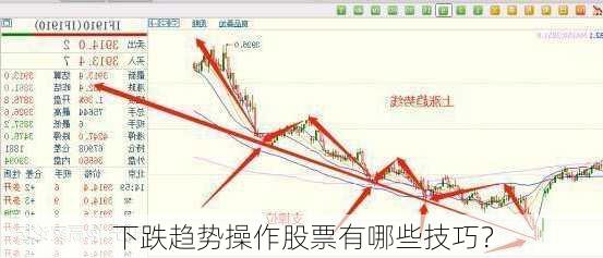 下跌趋势操作股票有哪些技巧？