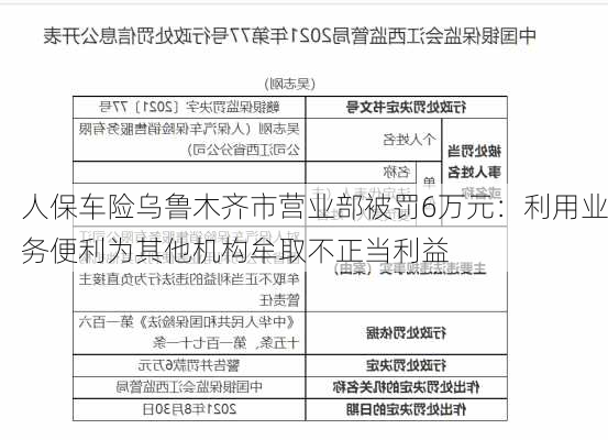 人保车险乌鲁木齐市营业部被罚6万元：利用业务便利为其他机构牟取不正当利益