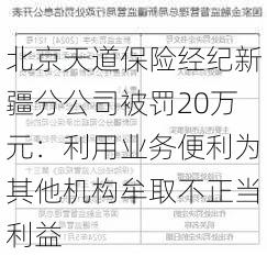 北京天道保险经纪新疆分公司被罚20万元：利用业务便利为其他机构牟取不正当利益