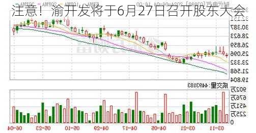 注意！渝开发将于6月27日召开股东大会