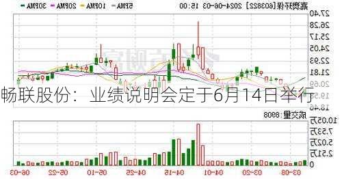 畅联股份：业绩说明会定于6月14日举行