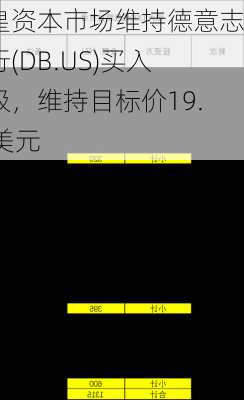 加皇资本市场维持德意志银行(DB.US)买入评级，维持目标价19.36美元