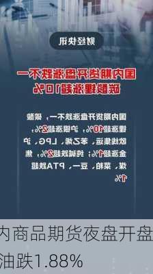 国内商品期货夜盘开盘 原油跌1.88%