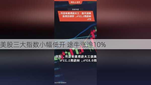 美股三大指数小幅低开 途牛涨逾10%