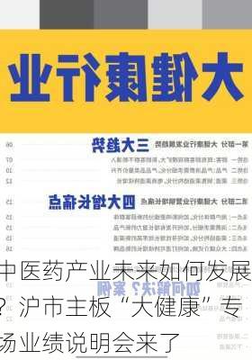 中医药产业未来如何发展？沪市主板“大健康”专场业绩说明会来了