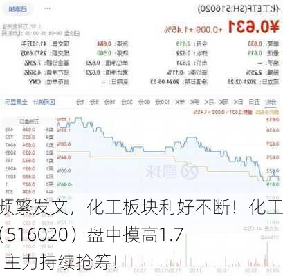 高层频繁发文，化工板块利好不断！化工ETF（516020）盘中摸高1.77%，主力持续抢筹！