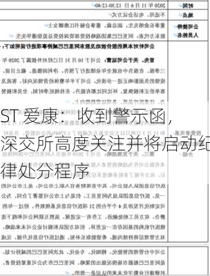 ST 爱康：收到警示函，深交所高度关注并将启动纪律处分程序