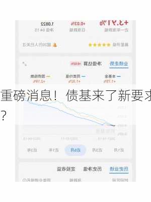 重磅消息！债基来了新要求？